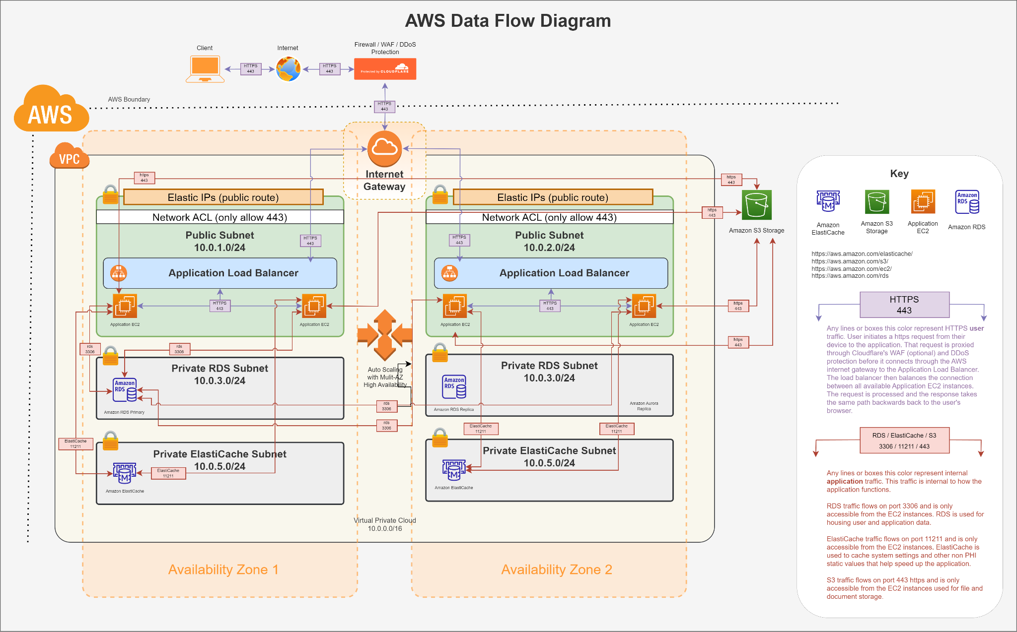 Aa76d715a968cf87547b343b7d90609e